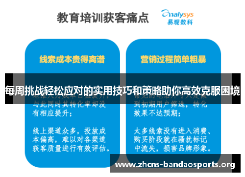 每周挑战轻松应对的实用技巧和策略助你高效克服困境