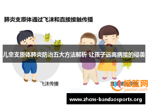 儿童支原体肺炎防治五大方法解析 让孩子远离病魔的侵袭