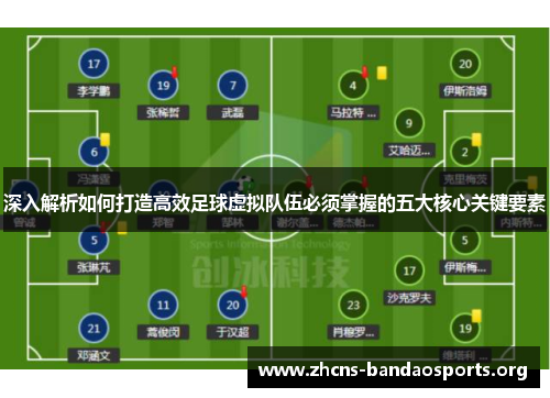 深入解析如何打造高效足球虚拟队伍必须掌握的五大核心关键要素
