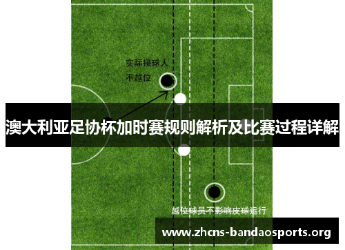 澳大利亚足协杯加时赛规则解析及比赛过程详解